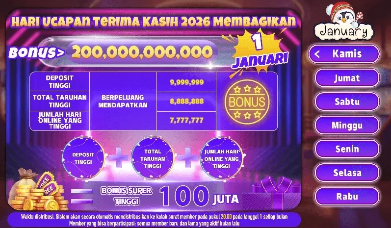 HARI UCAPAN TERIMA KASIH 2026 MEMBAGIKAN BONUS 200 MILIAR